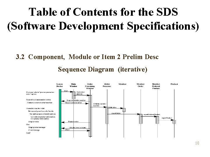 Table of Contents for the SDS (Software Development Specifications) 3. 2 Component, Module or