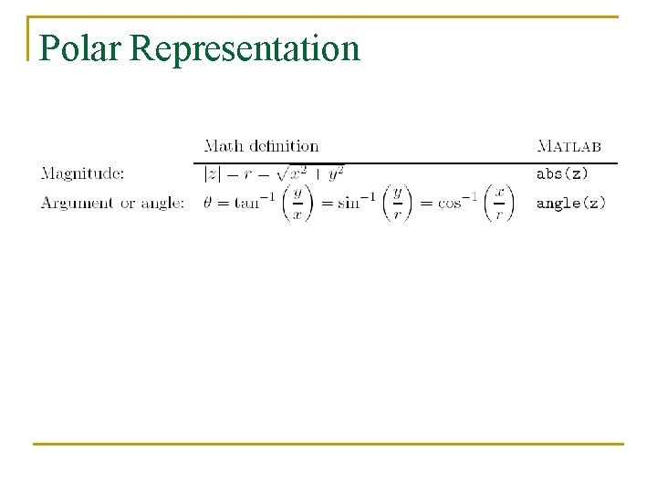 Polar Representation Polar Representation