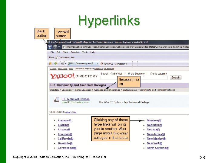 Hyperlinks Copyright © 2010 Pearson Education, Inc. Publishing as Prentice Hall 38 