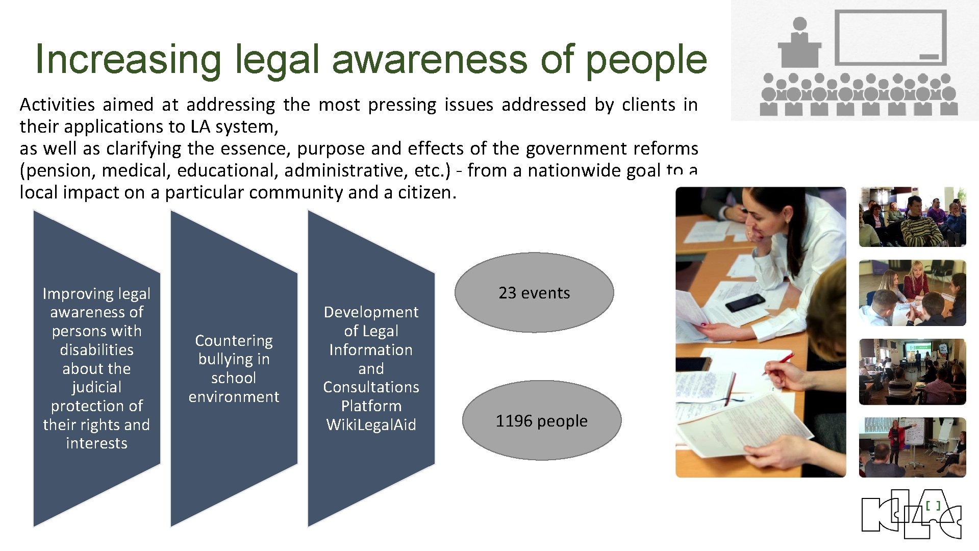 Increasing legal awareness of people Activities aimed at addressing the most pressing issues addressed
