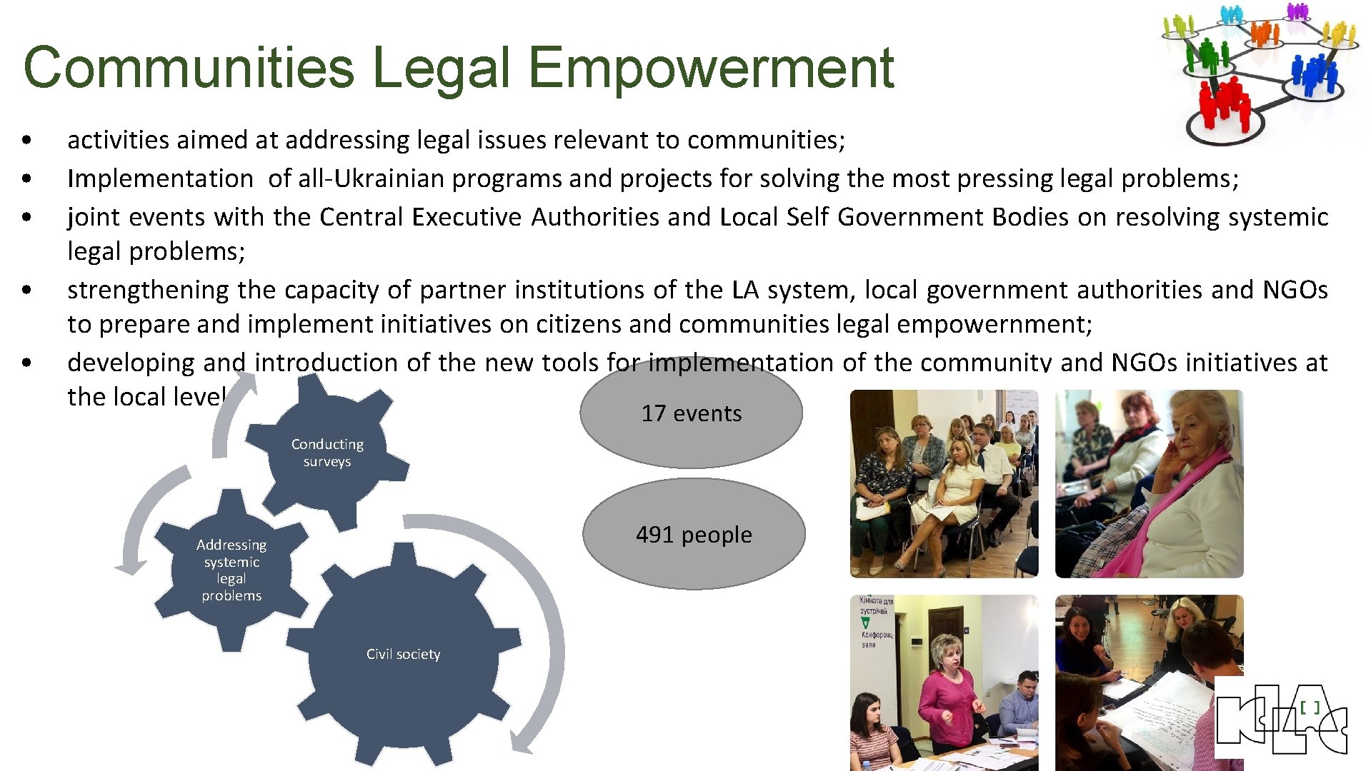 Communities Legal Empowerment • • • activities aimed at addressing legal issues relevant to