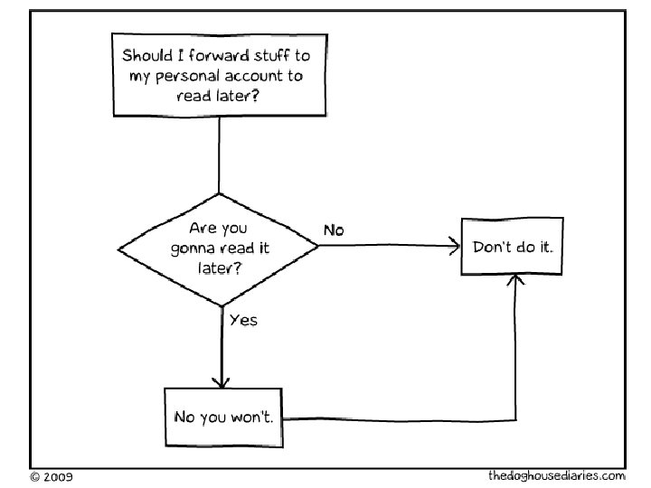 Quality The Basic Tool Kit Process Analysis 102