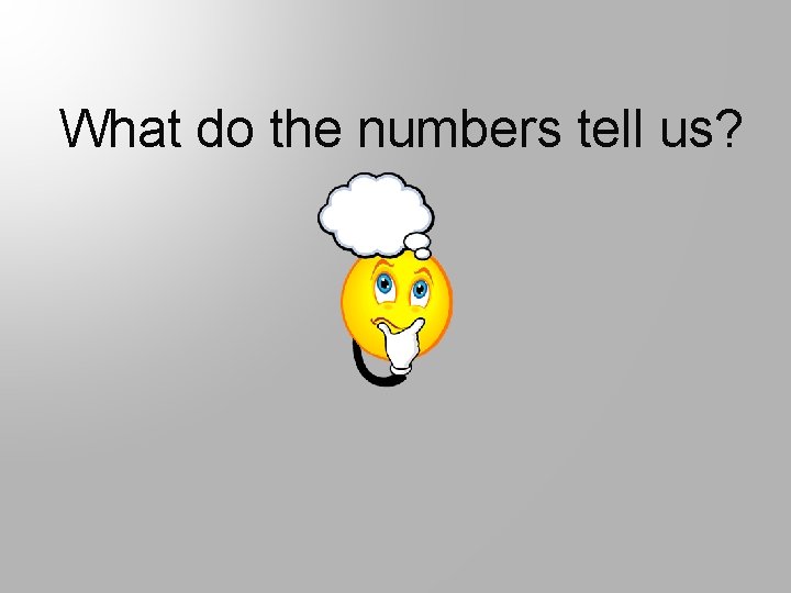 What do the numbers tell us? 