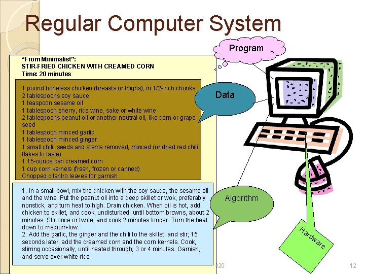 Regular Computer System Program “From Minimalist”: STIR-FRIED CHICKEN WITH CREAMED CORN Time: 20 minutes