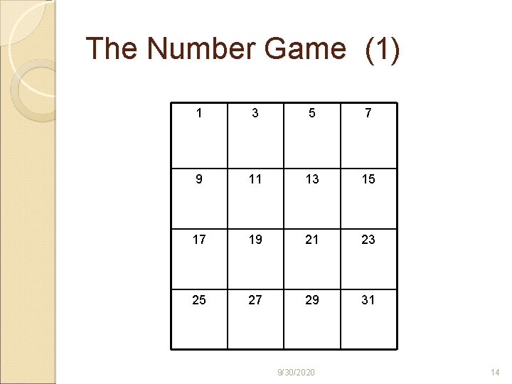 The Number Game (1) 1 3 5 7 9 11 13 15 17 19