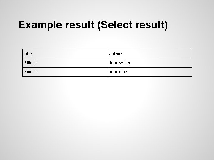 Example result (Select result) title author "title 1" John Writer "title 2" John Doe