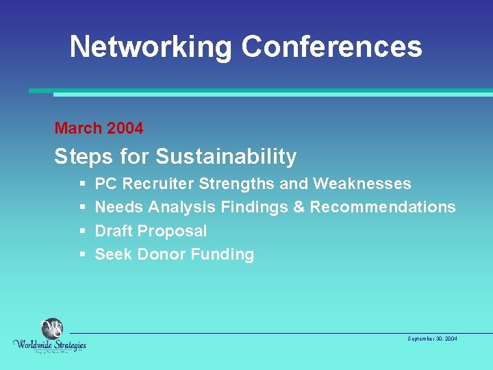 Networking Conferences March 2004 Steps for Sustainability § § PC Recruiter Strengths and Weaknesses