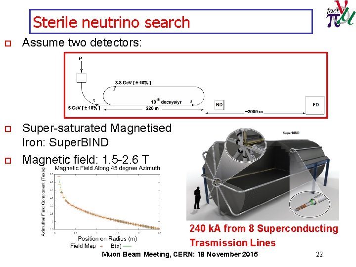 Sterile neutrino search o Assume two detectors: o Super-saturated Magnetised Iron: Super. BIND Magnetic