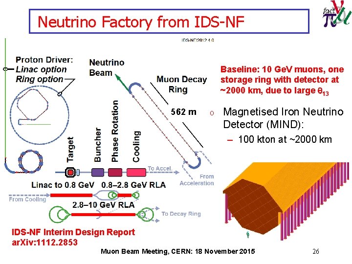 Neutrino Factory from IDS-NF Baseline: 10 Ge. V muons, one storage ring with detector