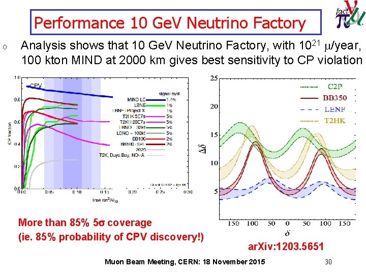 Performance 10 Ge. V Neutrino Factory o Analysis shows that 10 Ge. V Neutrino