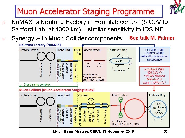 Muon Accelerator Staging Programme o o Nu. MAX is Neutrino Factory in Fermilab context