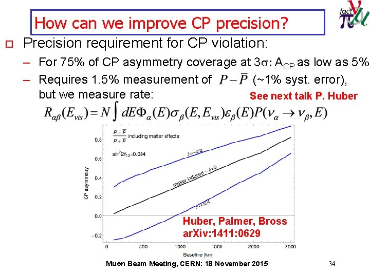 How can we improve CP precision? o Precision requirement for CP violation: – For