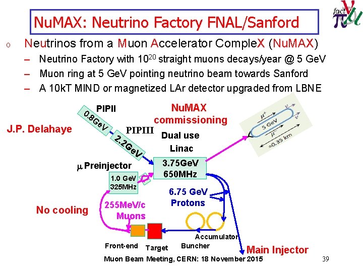 Nu. MAX: Neutrino Factory FNAL/Sanford o Neutrinos from a Muon Accelerator Comple. X (Nu.