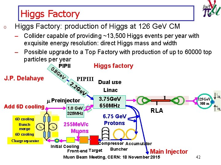 Higgs Factory o Higgs Factory: production of Higgs at 126 Ge. V CM –