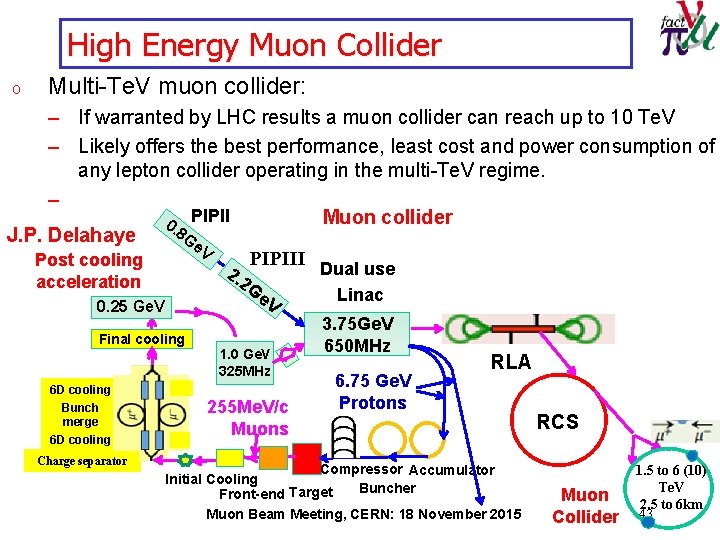 High Energy Muon Collider o Multi-Te. V muon collider: – If warranted by LHC