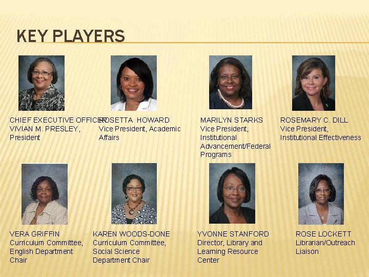 KEY PLAYERS CHIEF EXECUTIVE OFFICER ROSETTA HOWARD VIVIAN M. PRESLEY, Vice President, Academic President