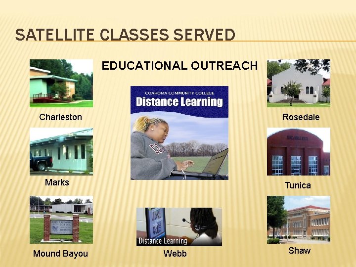 SATELLITE CLASSES SERVED EDUCATIONAL OUTREACH Charleston Rosedale Marks Mound Bayou Tunica Webb Shaw 