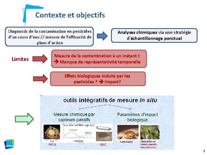 Contexte et objectifs Diagnostic de la contamination en pesticides d’un cours d’eau // mesure