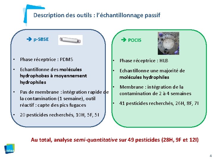 Description des outils : l’échantillonnage passif p-SBSE POCIS • Phase réceptrice : PDMS •