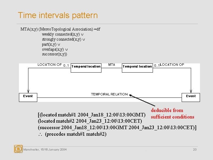 Time intervals pattern MTA(x, y) (Mereo. Topological Association) =df weekly connected(x, y) strongly connected(x,