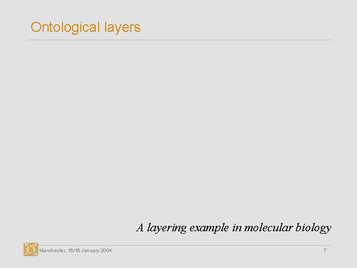 Ontological layers A layering example in molecular biology Manchester, 15/16 January 2004 7 