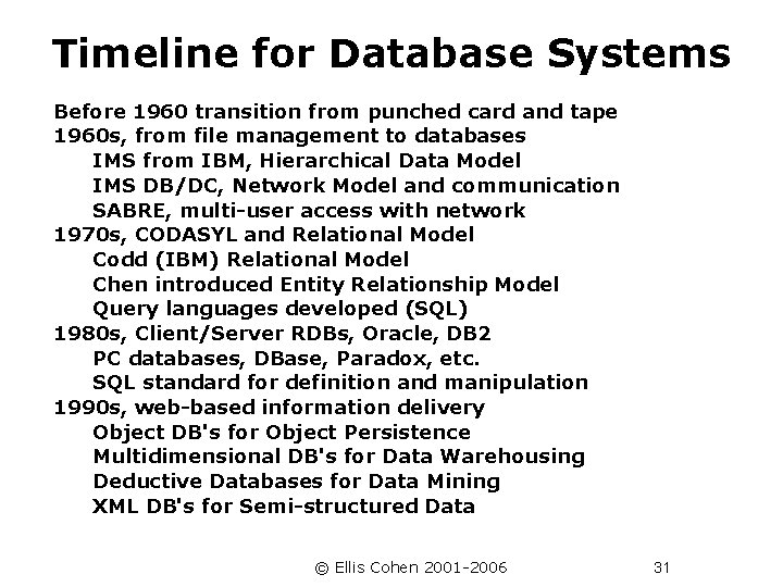 Timeline for Database Systems Before 1960 transition from punched card and tape 1960 s,