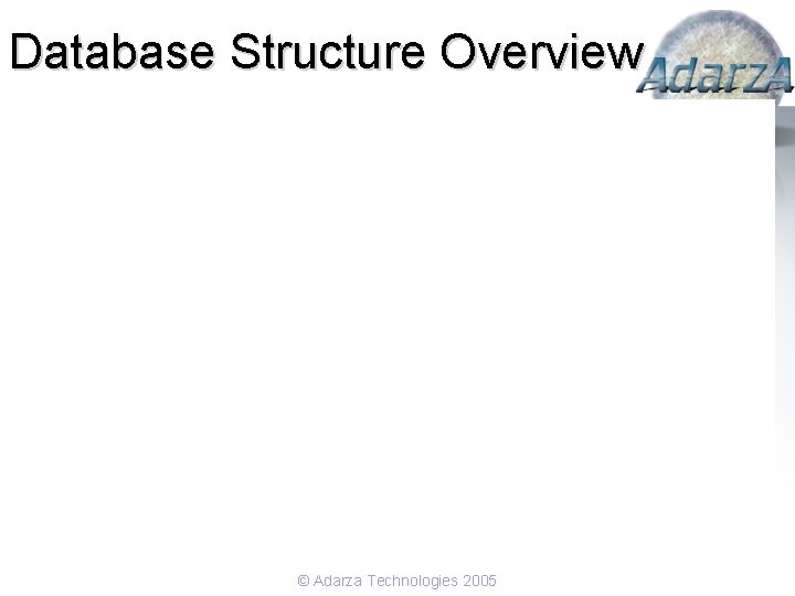 Database Structure Overview © Adarza Technologies 2005 