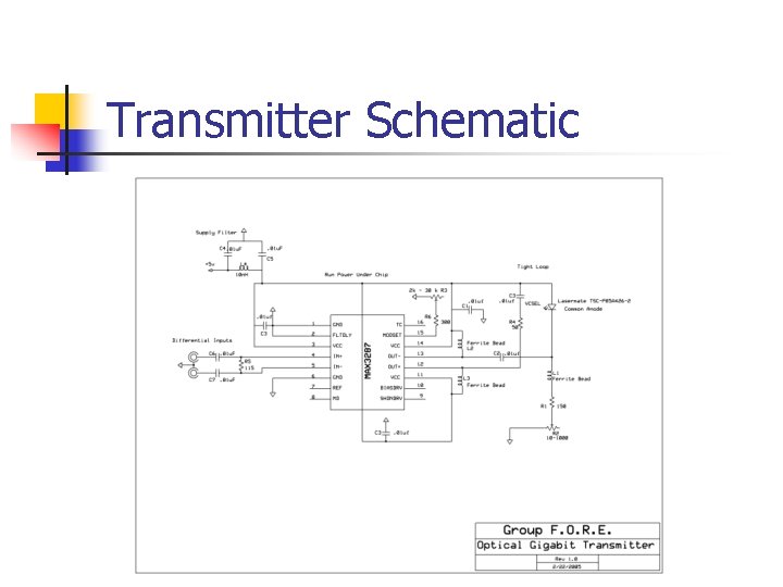 Transmitter Schematic 