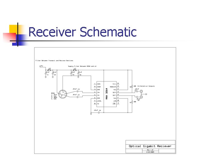 Receiver Schematic 