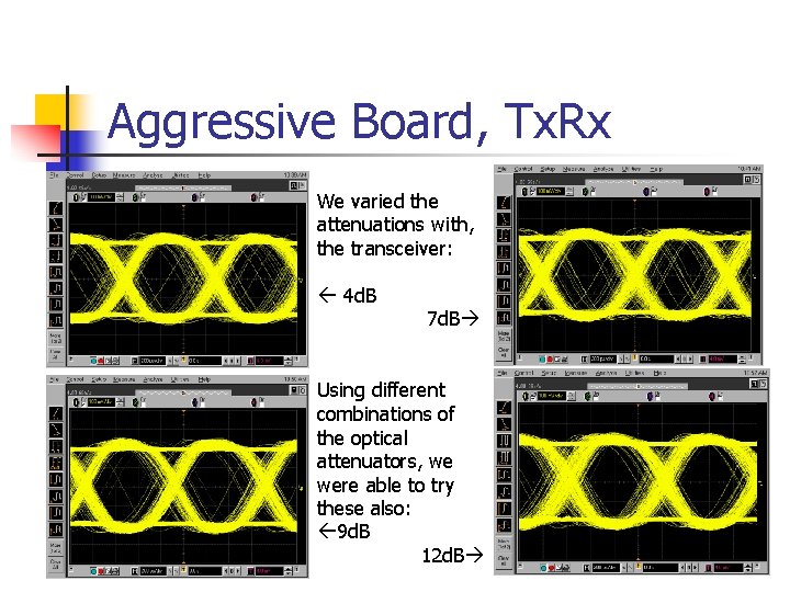 Aggressive Board, Tx. Rx We varied the attenuations with, the transceiver: 4 d. B