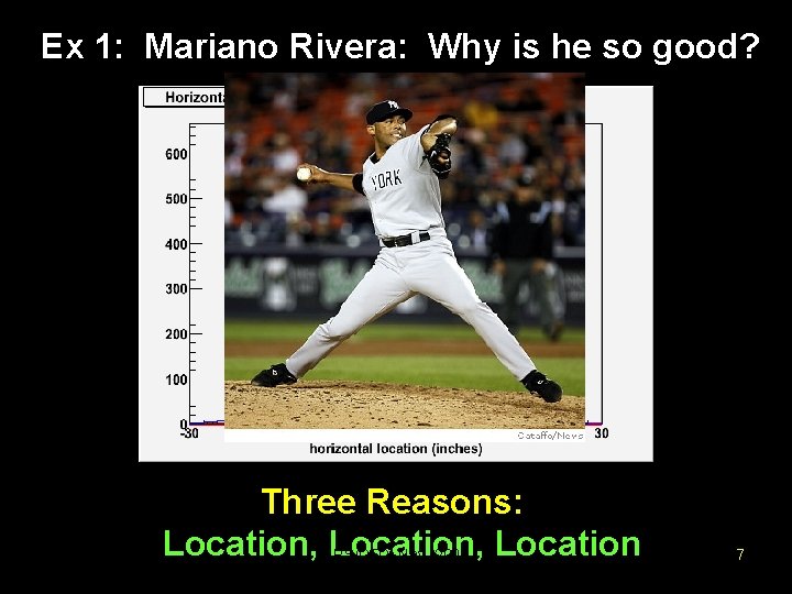 Ex 1: Mariano Rivera: Why is he so good? ? Home Runs home plate