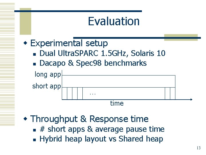 Evaluation w Experimental setup n n Dual Ultra. SPARC 1. 5 GHz, Solaris 10