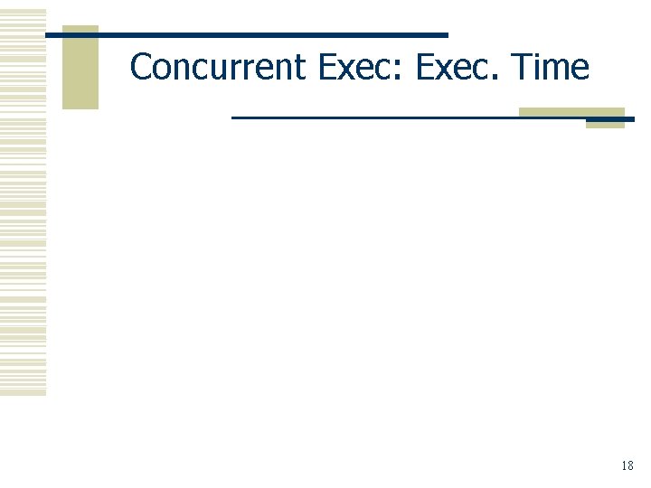 Concurrent Exec: Exec. Time 18 