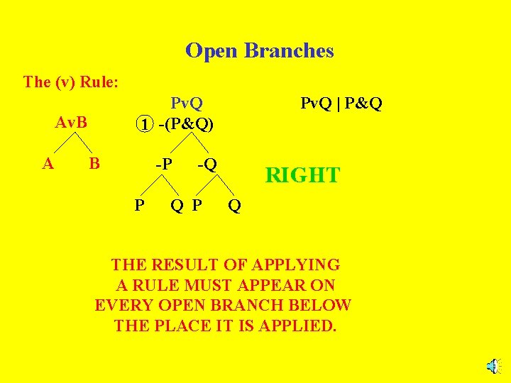 Open Branches The (v) Rule: Pv. Q 1 -(P&Q) Av. B A B -P