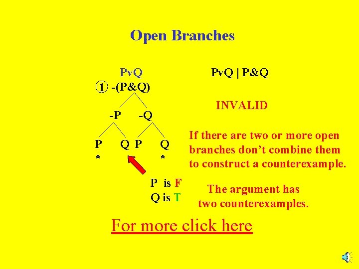 Open Branches Pv. Q 1 -(P&Q) -P P * Pv. Q | P&Q INVALID