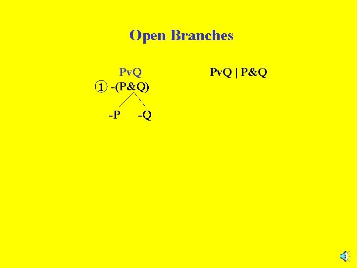 Open Branches Pv. Q 1 -(P&Q) -P -Q Pv. Q | P&Q 