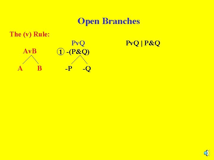 Open Branches The (v) Rule: Pv. Q 1 -(P&Q) Av. B A B -P