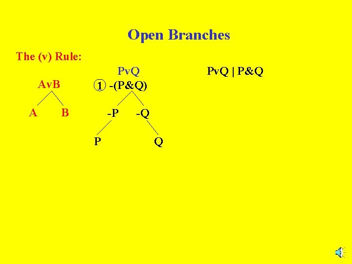 Open Branches The (v) Rule: Pv. Q 1 -(P&Q) Av. B A B -P