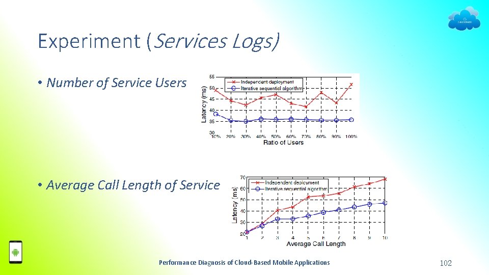 Experiment (Services Logs) • Number of Service Users • Average Call Length of Service