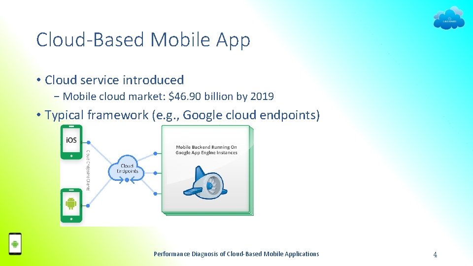 Cloud-Based Mobile App • Cloud service introduced − Mobile cloud market: $46. 90 billion