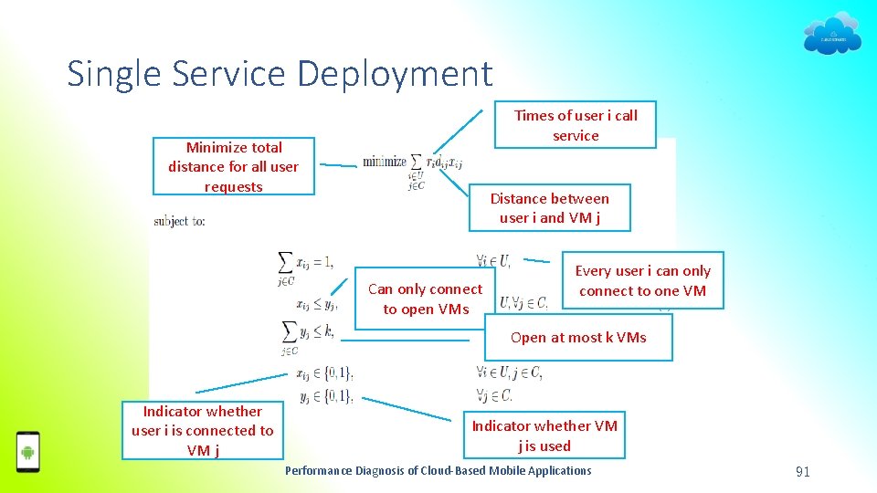 Single Service Deployment Times of user i call service Minimize total distance for all