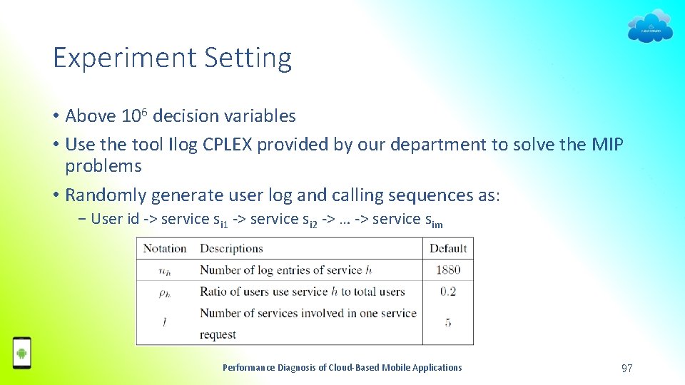 Experiment Setting • Above 106 decision variables • Use the tool Ilog CPLEX provided