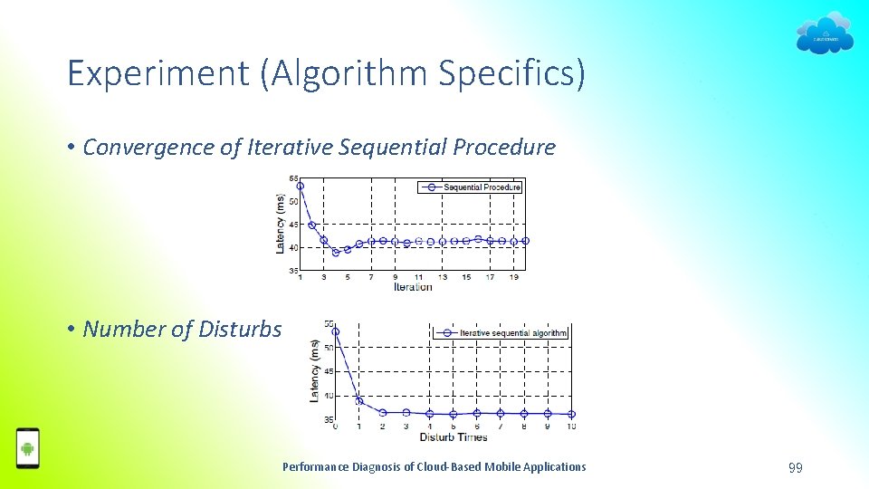 Experiment (Algorithm Specifics) • Convergence of Iterative Sequential Procedure • Number of Disturbs Performance