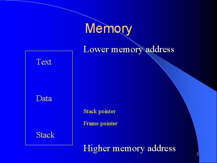 Memory Lower memory address Text Data Stack pointer Frame pointer Stack Higher memory address Memory Lower memory address Text Data Stack pointer Frame pointer Stack Higher memory address