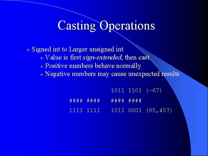 Casting Operations Signed int to Larger unsigned int Value is first sign-extended, then cast