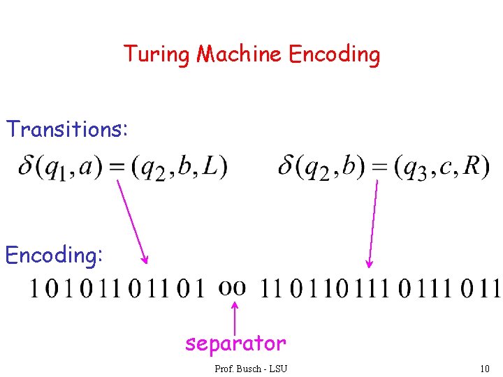 Turing Machine Encoding Transitions: Encoding: separator Prof. Busch - LSU 10 