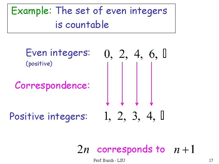 Example: The set of even integers is countable Even integers: (positive) Correspondence: Positive integers: