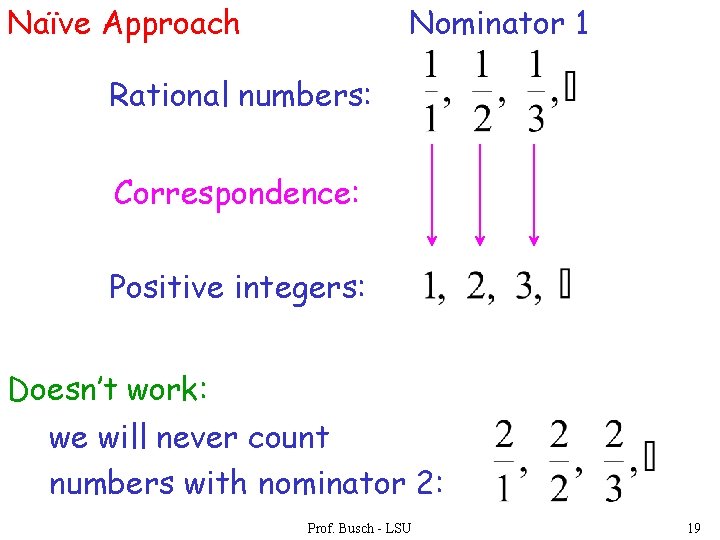 Naïve Approach Nominator 1 Rational numbers: Correspondence: Positive integers: Doesn’t work: we will never