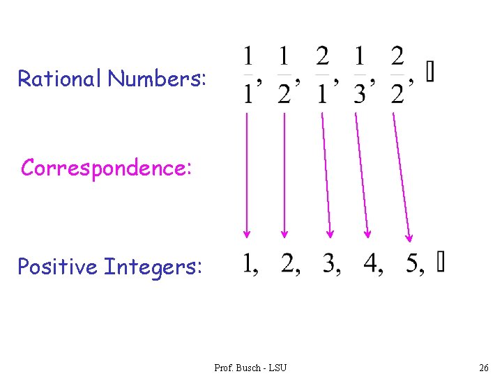 Rational Numbers: Correspondence: Positive Integers: Prof. Busch - LSU 26 