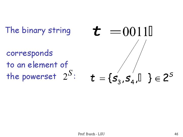 The binary string corresponds to an element of the powerset : Prof. Busch -